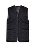 Black zipped quilted vest/lining
